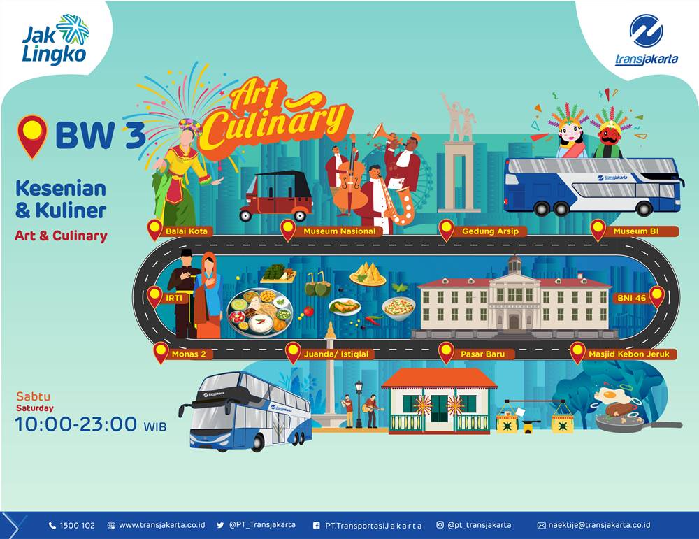 BW3 – Kesenian dan Kuliner (Art and Culinary)