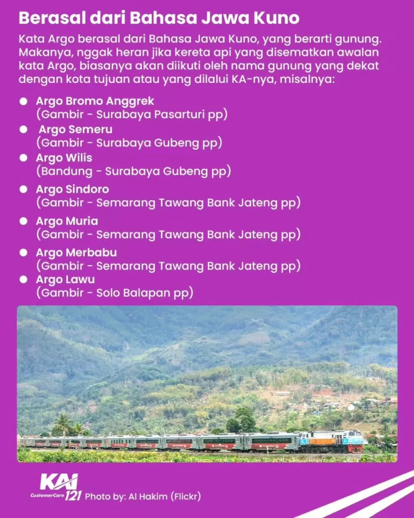 Sejarah Nama "Argo" dalam Kereta Api Indonesia Sejarah Nama "Argo" dalam Kereta Api Indonesia