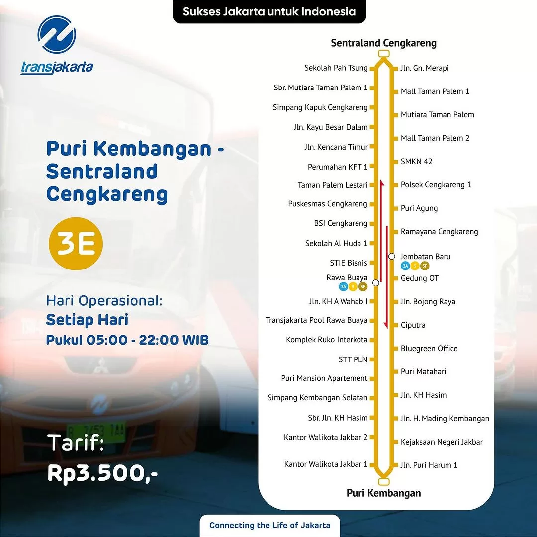 Rute Transjakarta 3E: Puri Kembangan - Sentraland Cengkareng Akan Kembali Melayani Halte Jembatan Baru