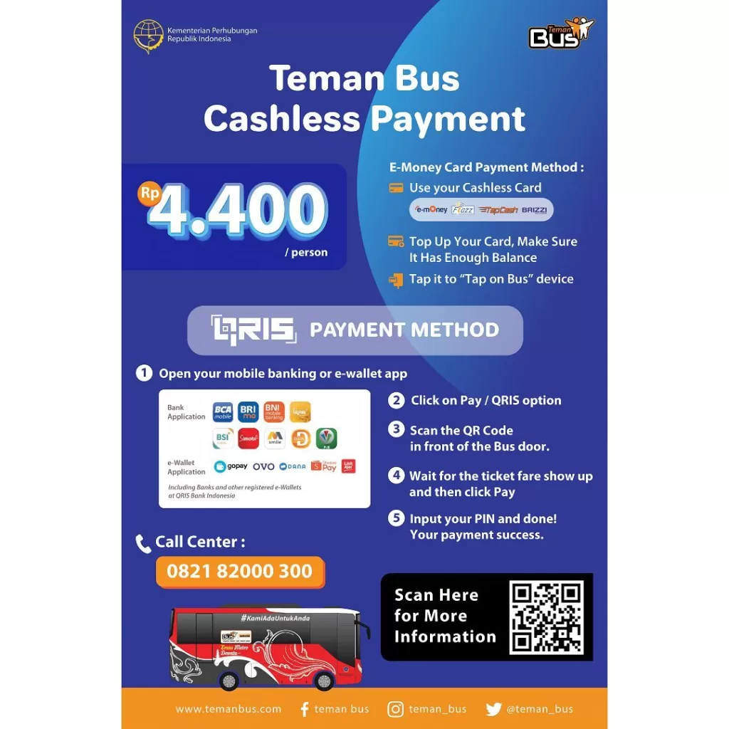 Tarif Trans Metro Dewata (Teman Bus Bali) Di July 2026