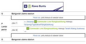Info Jadwal Kereta KRL Commuterline Stasiun Rawa Buntu Di 2026