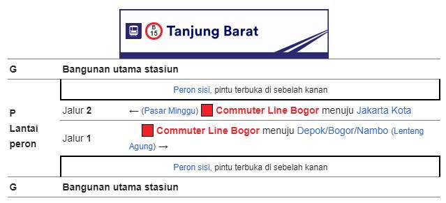 Tata letak Bangunan Stasiun Tanjung Barat Tata letak Bangunan Stasiun Tanjung Barat