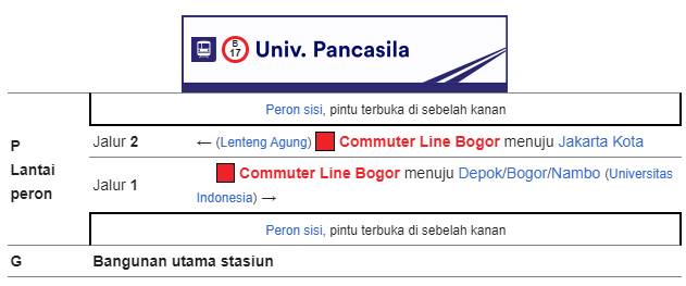 Tata letak Bangunan Stasiun Universitas Pancasila Tata letak Bangunan Stasiun Universitas Pancasila